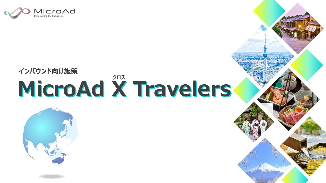 MicroAd-X-Travelers