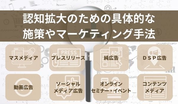 認知拡大のための具体的な施策やマーケティング手法