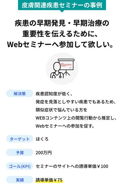 疾患の早期発見・早期治療の重要性を伝えるために、Webセミナーへ参加してほしい_ほくろ_Webコンテンツ上の閲覧行動から推定し、Webセミナーへの参加を促す