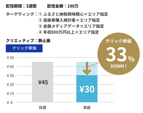 まちあげ_配信事例 (550 × 433 px) (5)