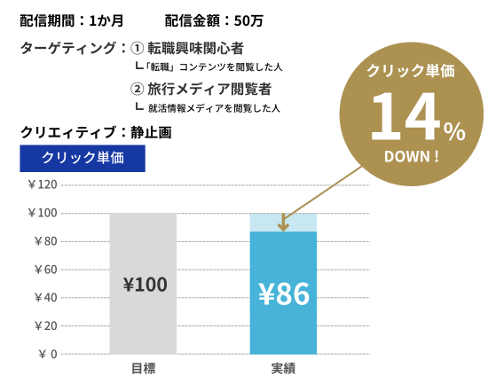 まちあげ_配信事例 (550 × 433 px) (7)