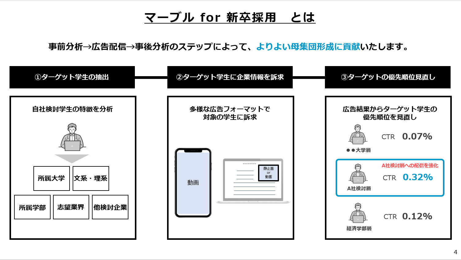 マーブル2