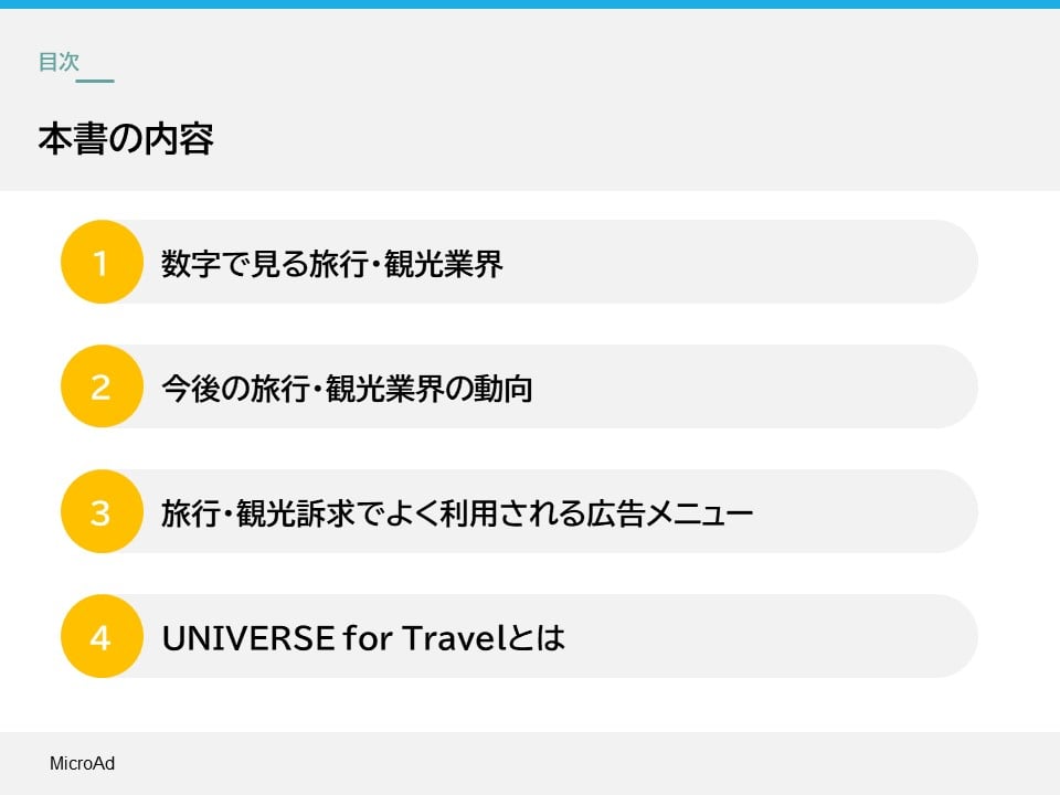 観光・旅行のPR成功に向けたデジタル広告施策とは2