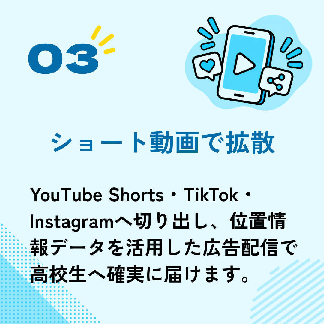 超大学知りたい部_特徴3