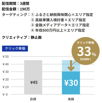 SPふるさと納税1 (1)