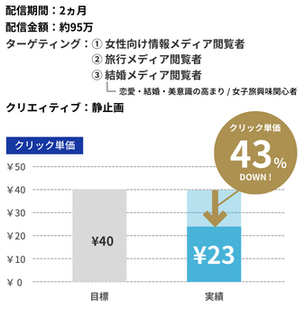 SP女子旅2-1