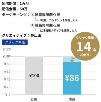 SP移住3-1